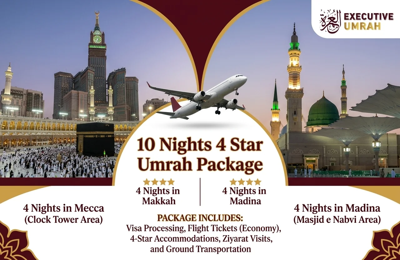 10 Nights 4 Star Umrah Package